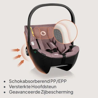 Lionelo Moxie i-Size Autostoeltje Set