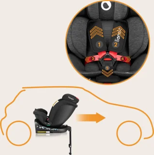 Lionelo Navy i-Size Autostoel 0-36 kg 360° ISOFIX
