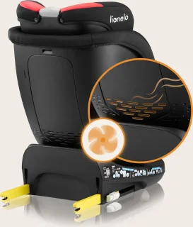 Lionelo Navy i-Size Autostoel 0-36 kg 360° ISOFIX