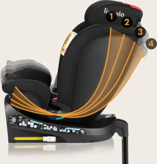 Lionelo Navy i-Size Autostoel 0-36 kg 360° ISOFIX
