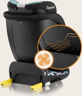 Lionelo Navy i-Size Autostoel 0-36 kg 360° ISOFIX Groep 0/1/2/3