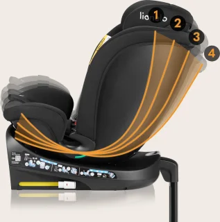 Lionelo Navy i-Size Autostoel 360° ISOFIX Groep 0/1/2/3