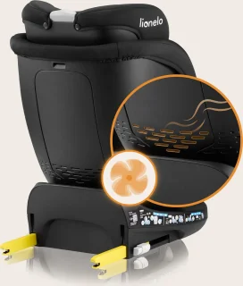 Lionelo Navy i-Size Autostoel 360° ISOFIX Groep 0/1/2/3