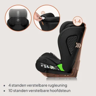 Lionelo Neal i-Size Autostoel 100-150 cm