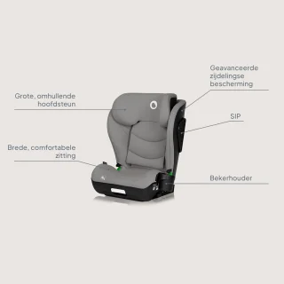 Lionelo Neal i-Size Autostoel 100-150 cm ISOFIX & Gordel