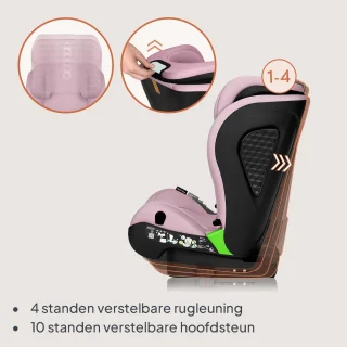 Lionelo Neal i-Size Autostoel