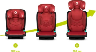 Lionelo Neal Premium Autostoel i-Size ISOFIX