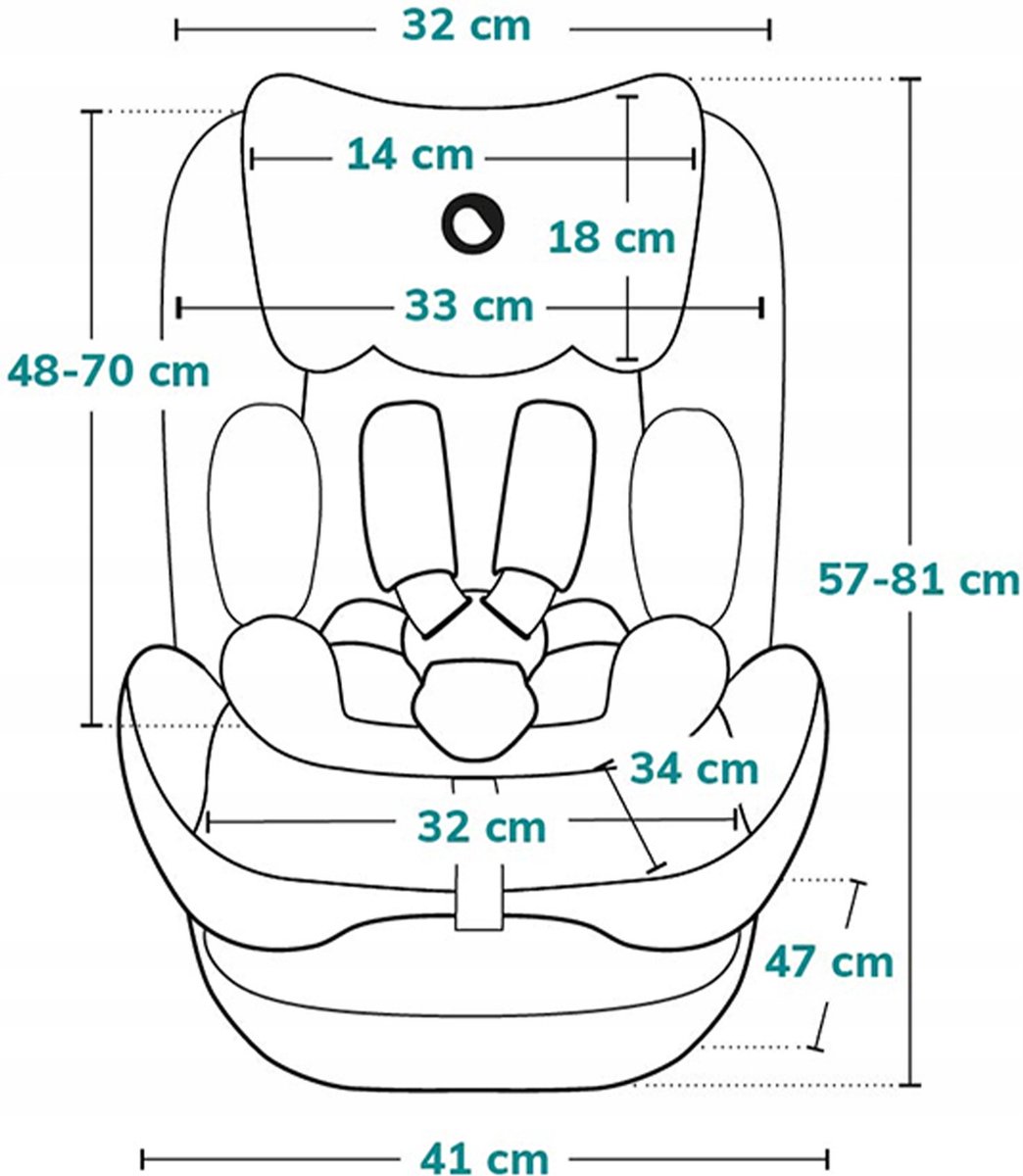 Wat vinden we minder goed