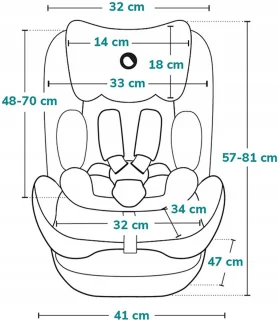 Lionelo Neal Premium Autostoel i-Size ISOFIX