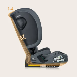 Lionelo Nelly i-Size Autostoel Groep 0+ ISOFIX & Top Tether