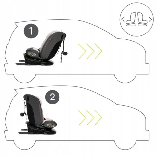 Lorelli Imola Autostoel i-Size