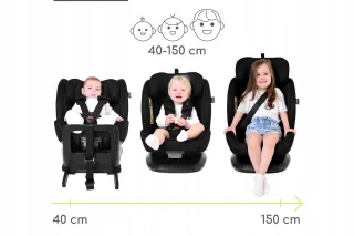 Lorelli Monza Autostoeltje