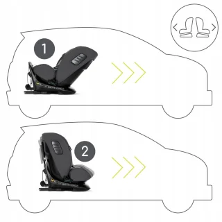 Lorelli Monza Autostoeltje