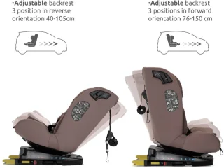 Lorelli Rodeo Black i-Size Autostoel 40-150 cm