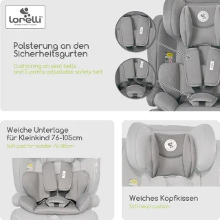 Meegroeiend autokinderzitje Isofix