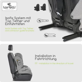 Meegroeiend autokinderzitje Isofix