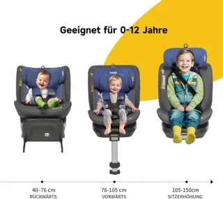 MIVRAY autostoeltje 360 graden draaibaar iSize blauw