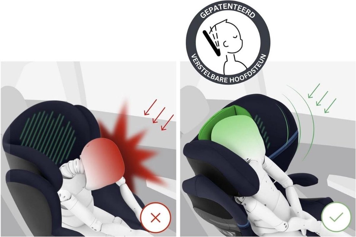 MKSS® Kinderstoel Auto Zitverhoger Zwart