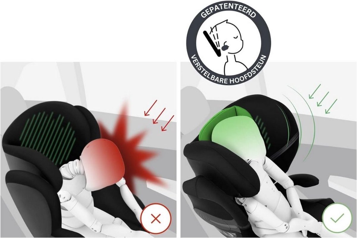 MKSS® Kinderstoel Auto Zitverhoger Zwart