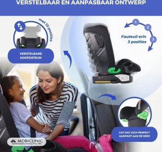 Mobiclinic Lionfix Max Autostoel ISOFIX