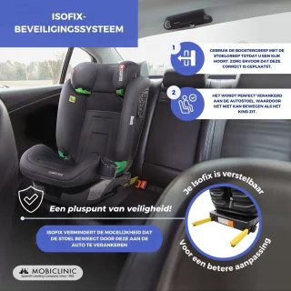 Mobiclinic Lionfix Max Autostoel ISOFIX