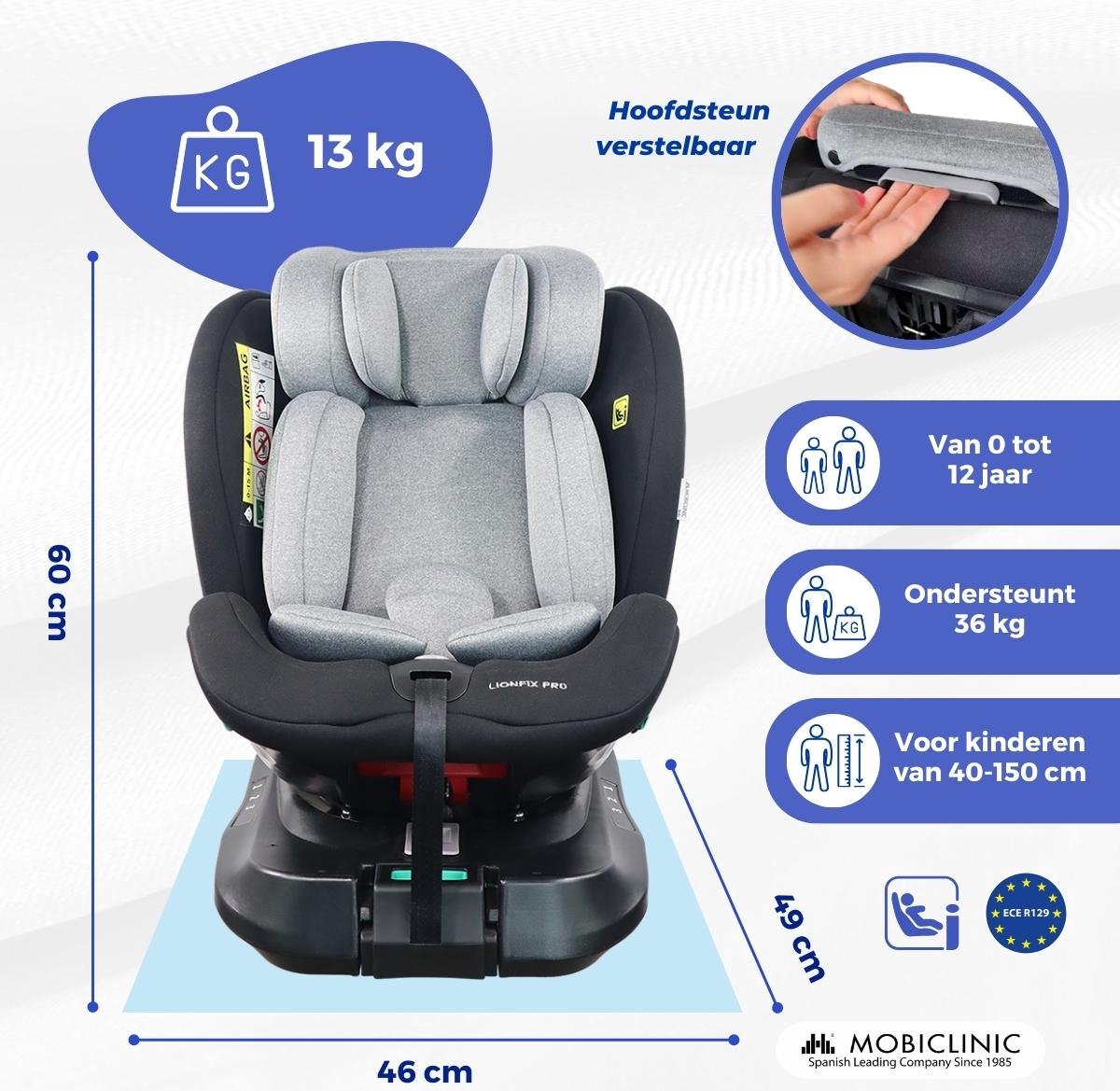 Mobiclinic Lionfix Pro Autostoeltje Groep 0/1/2/3