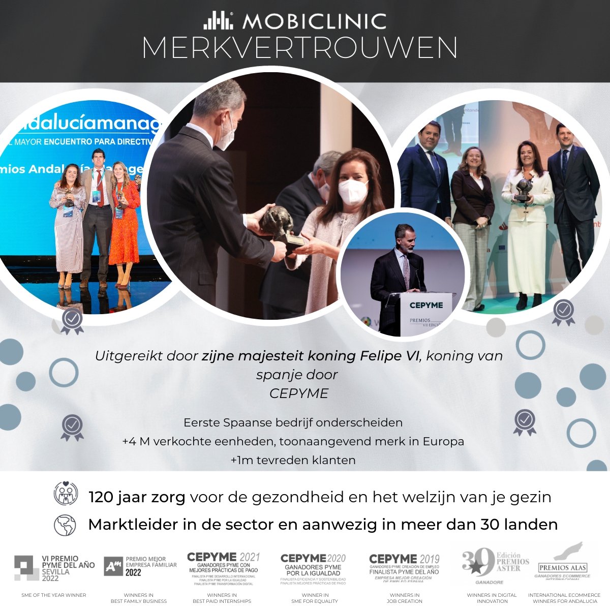 Mobiclinic Lionfix Pro Autostoeltje Groep 0/1/2/3