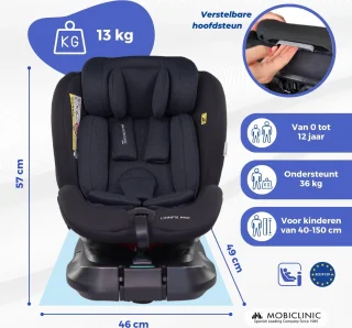 Mobiclinic Lionfix Pro Autostoeltje