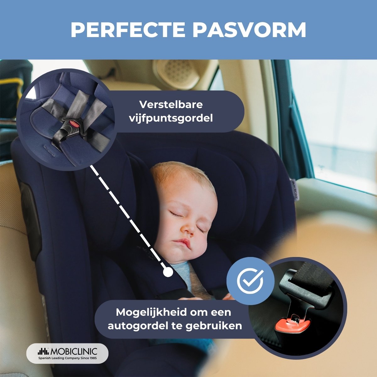 Mobiclinic Pandafix Autostoel 0-36 kg Blauw