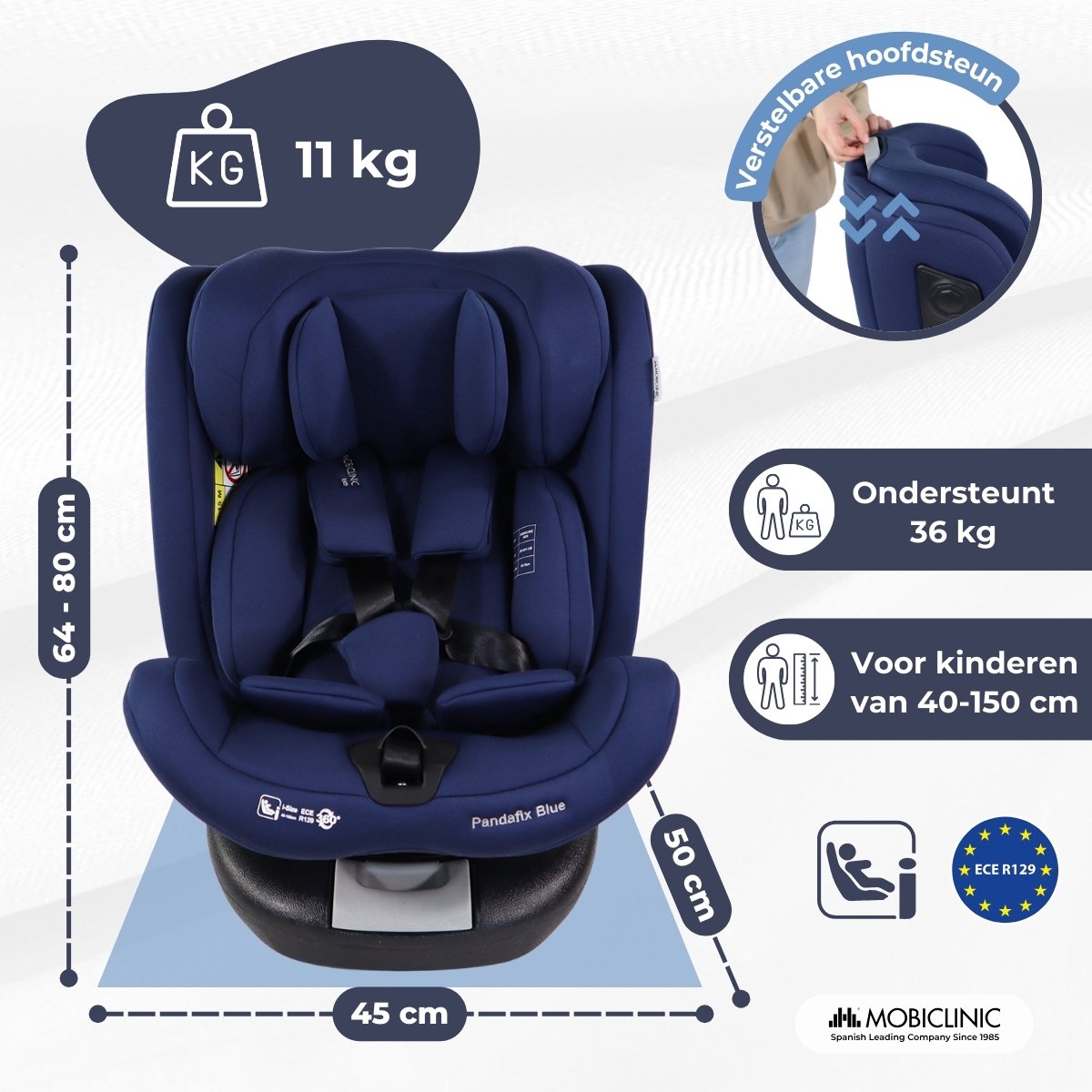 Mobiclinic Pandafix Autostoel 0-36 kg Blauw