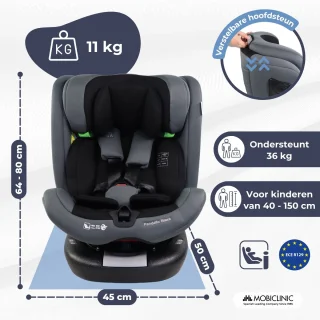 Mobiclinic Pandafix Autostoel