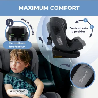 Mobiclinic Pandafix Autostoel