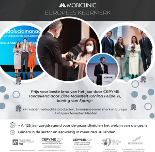 Mobiclinic Pandafix Autostoel