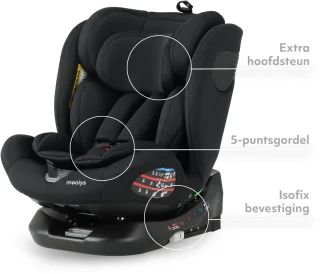 Wat vinden we minder goed