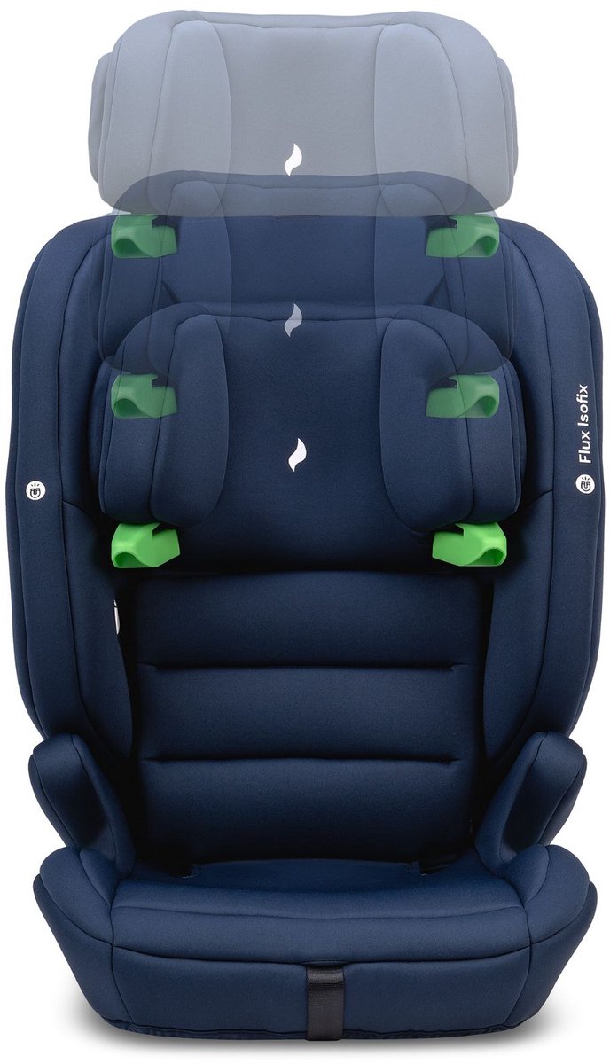 OSANN Flux Isofix i-Size autostoel groep 2/3 marineblauw