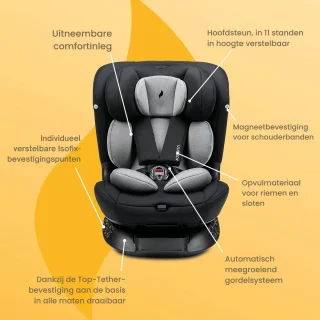 Advies voor kopers