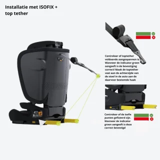 Puck JIM Autostoel Zwart