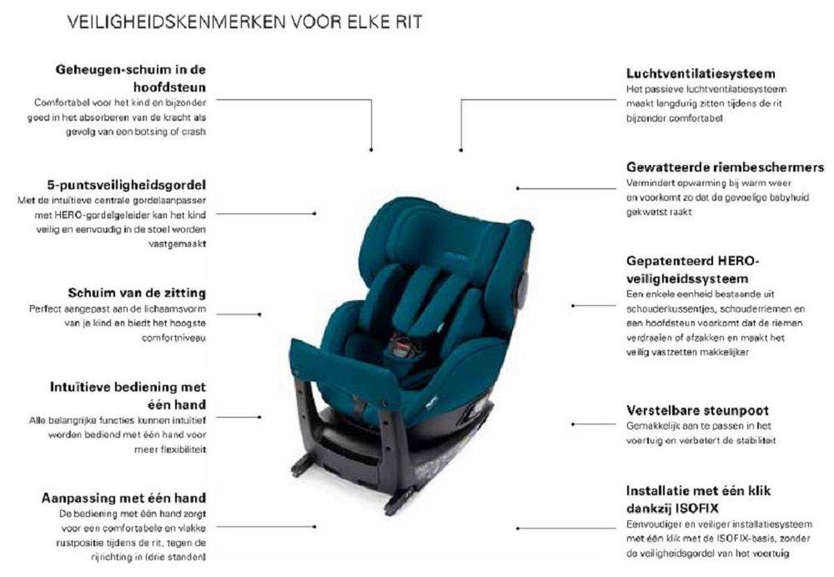 Recaro Salia I-Size Prime Mat Black autostoel