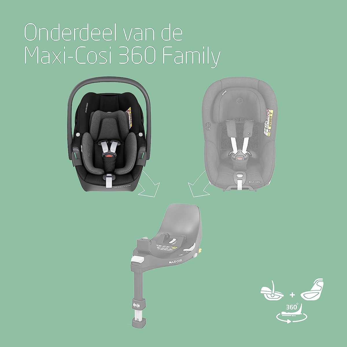 Wat vinden we goed aan de RFWR® i-Size Baby Autostoel 360° Draaibaar