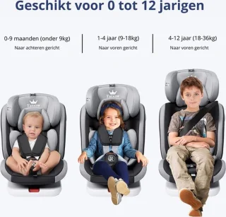 Safe Luxe Autostoel