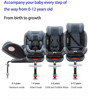 Seastone Autostoel 0-36 kg Zwart Met Isofix