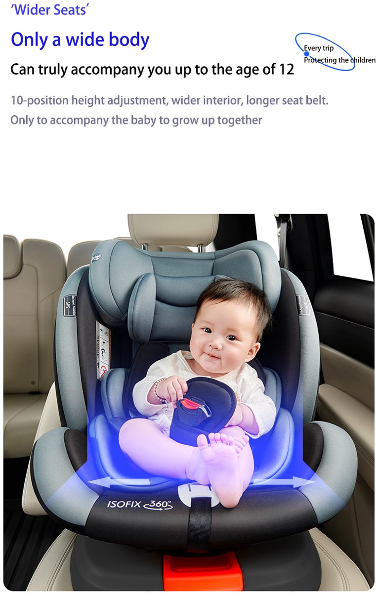 Wat vinden we goed aan de Seastone Autostoel Isofix 0-36 kg Zwart