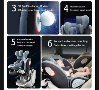 Seastone Autostoel Isofix 0-36 kg Zwart