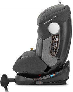 Wat vinden we minder goed