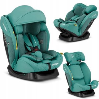 Sesttino Secure Pro: veelzijdige i‑Size veiligheid met comfort voor jarenlang gebruik