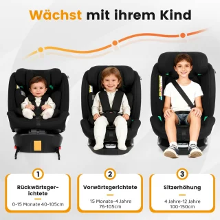 Wat vinden we minder goed