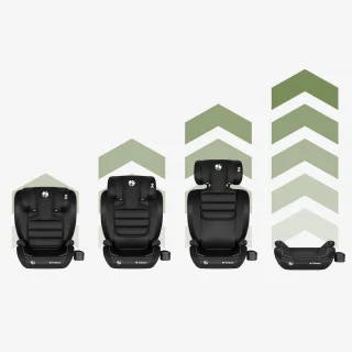 Tulano Autostoeltje Joy 25 Zwart