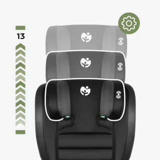Tulano Joy 25 Autostoeltje