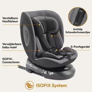 Universele Kinderautostoel ISOFIX 0-36 kg
