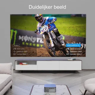 1080P Full HD Beamer met WiFi6, 20000 Lumen en 4D Trapezkorrektur - Ideaal voor Heimkino